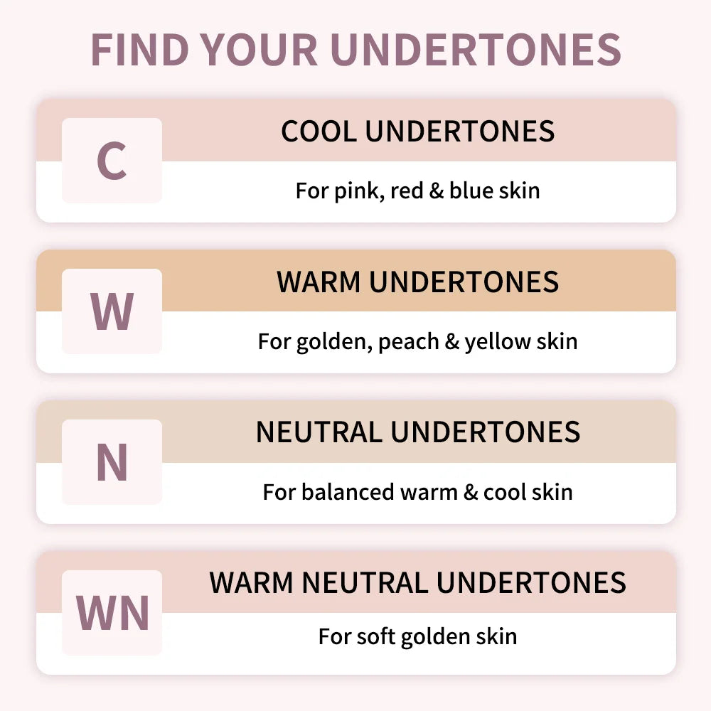 Skin Tint Blurring Elixir Even Skin Tone 12h Long-lasting Natural Finish Hide Pores Fine Lines Lightweight Breathable Skin Tint