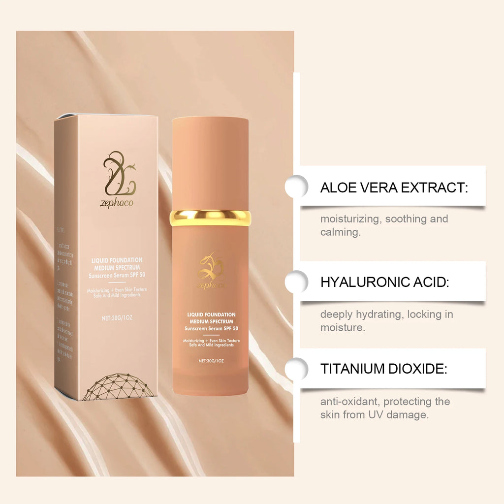 Moisturizing Protective Foundation, Lightweight, Hydrating, Luminous Matte, Clear, Smooth, Long-Lasting, and Doesn't Cake