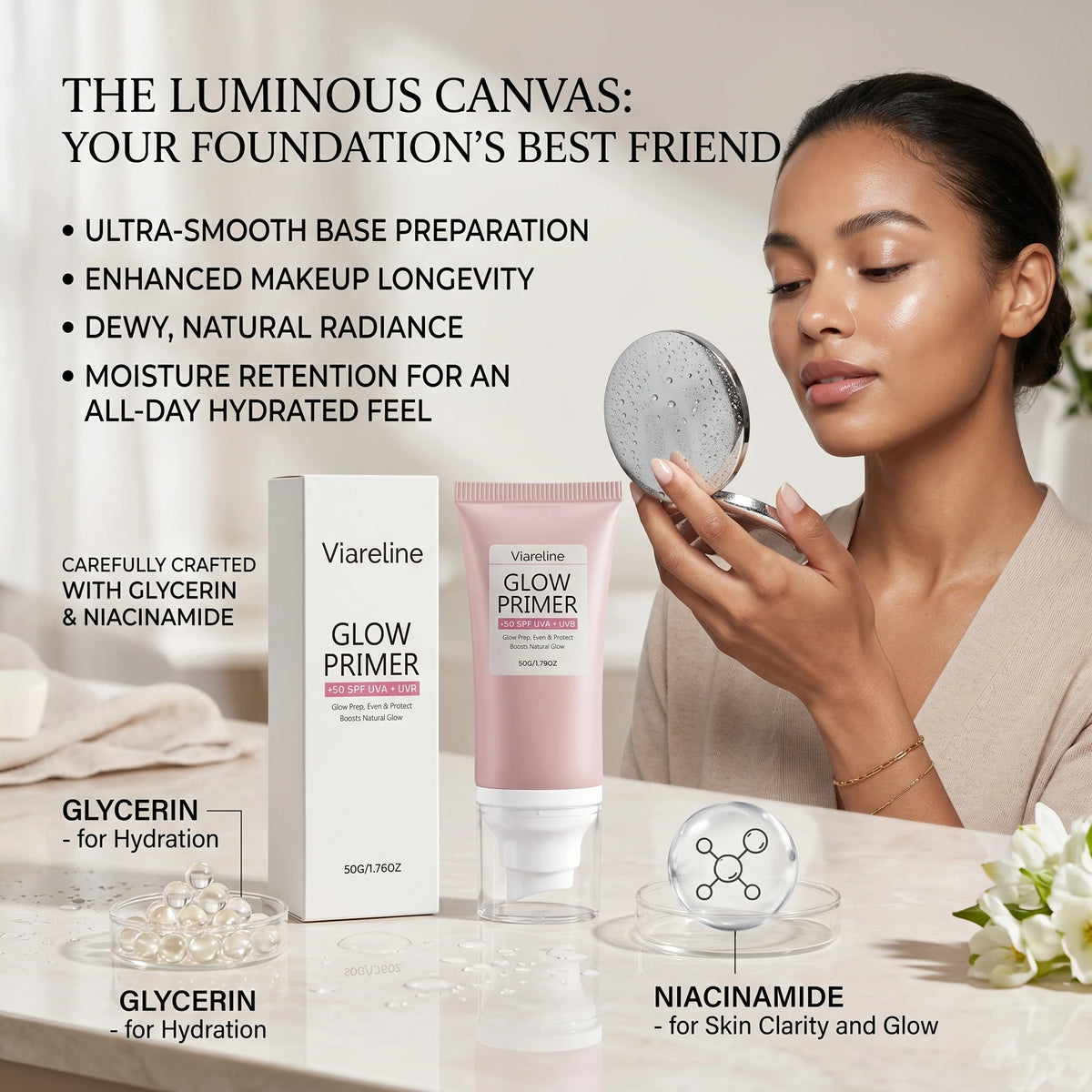 Viareline Glow Primer Makeup Base Spf 50 for Face Brightening Anti UV Protection Oil Control Nicotinamide Invisible Pore Primer