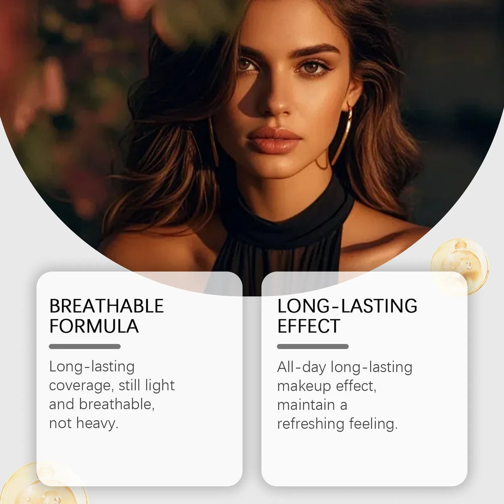 Skin Temperature Adaptive Long Wear Liquid Foundation Light Thin Fit Natural Skin Tone Matching Daily Facial Base Cosmetic 30g