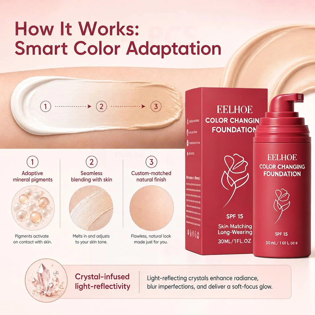 Korean Color Changing Foundation for Mature Skin SPF 15 Hydrating Liquid Concealer for Fine Lines & Wrinkles Dewy Natural Finish - AliExpress 66