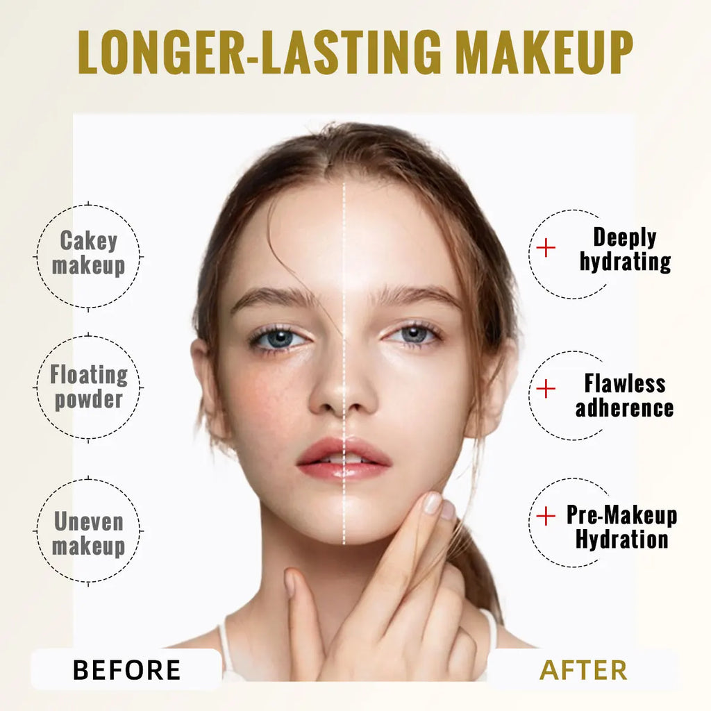 Makeup Set Of Makeup Primer Setting Spray, Invisible Pore Color Rendering Hold Makeup For Base Makeup And Makeup Finishing - AliExpress 66
