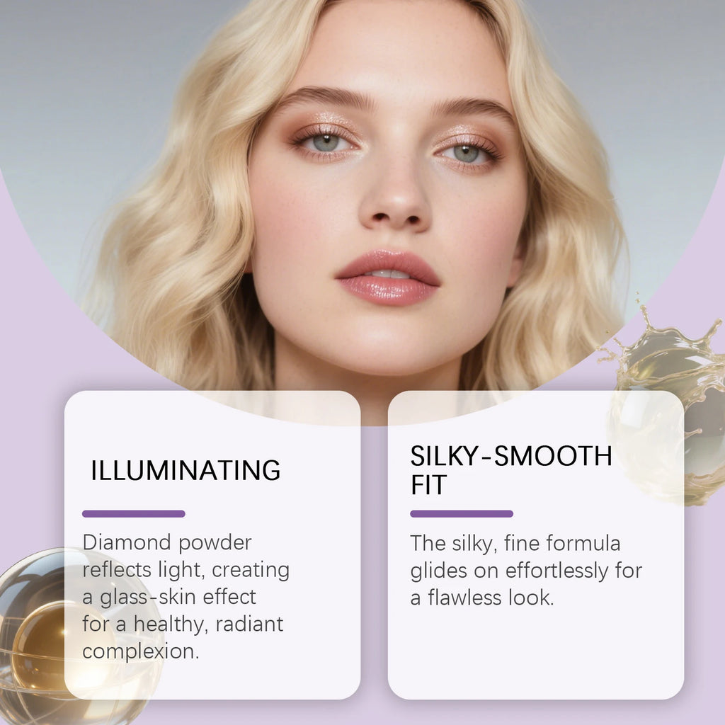 Highlighter, Eyeshadow & Blush Palette - Versatile, Portable Formula for Natural Eye and Cheek Makeup with Radiant Finish