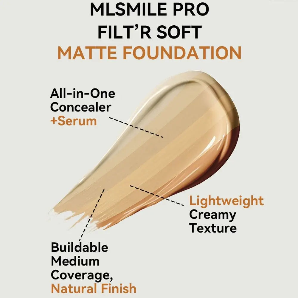 New Waterproof Liquid Foundation Oil-Control Full Coverage Face Foundation Cream Sweat Proof Matte Foundation Concealer Cream