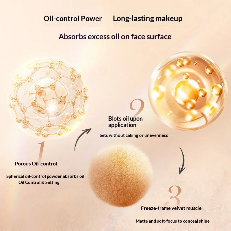 Bronzer Highlighter for Face Powder Texture Two-toned Contour Iluminador Natural Brighten Matte Nose Shadow Makeup Cosmetics