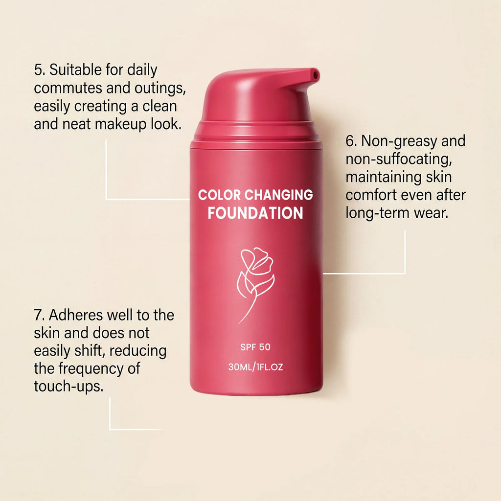 Color Changing Foundation SPF 50 Waterproof High Coverage Blemish Cover Concealer Invisible Pores Lightweight Primer Makeup Base